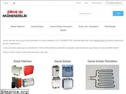 Sites similar to zirveisi.com
