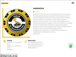 Sites similar to zirveismakinalari.com