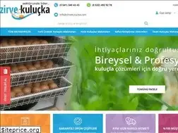 Sites similar to zirvekulucka.com