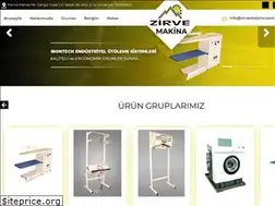 Sites similar to zirvemakine.com