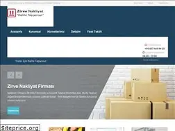 Sites similar to zirvenakliyat.net