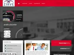 Sites similar to zirveofis.com