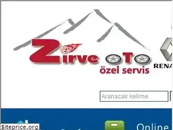 Sites similar to zirveoto.com