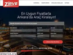 Sites similar to zirveotokiralama.com.tr