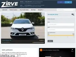 Sites similar to zirveotokiralama.com