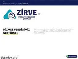 Sites similar to zirveotomasyon.com