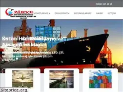 Sites similar to zirvepaketlemeahsap.com
