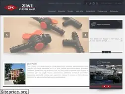Sites similar to zirveplastik.com.tr