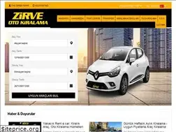Sites similar to zirverent.com