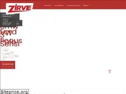 Sites similar to zirverentacar.com.tr