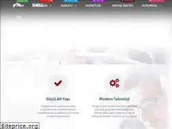 Sites similar to zirveshell.com