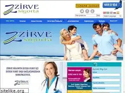 Sites similar to zirvesigortaltd.com