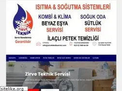 Sites similar to zirveteknikservisi.com
