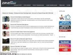 Sites similar to zirvetesisat.net