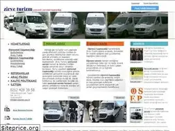 Sites similar to zirveturizm.com.tr