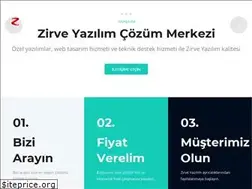 Sites similar to zirveyazilim.com.tr