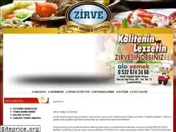 Sites similar to zirveyemek.com
