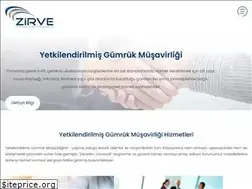 Sites similar to zirveygm.com.tr
