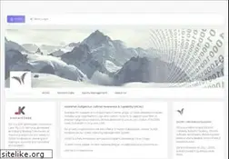 Sites similar to zis.com.au