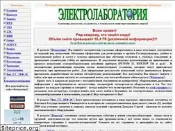 Sites similar to zistons.ru