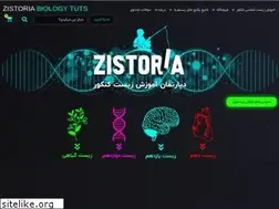 Sites similar to zistoria.com
