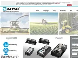 Sites similar to zivan.it