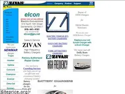 Sites similar to zivanusa.com