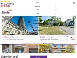 Sites similar to zivasa.com