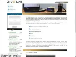 Sites similar to zivelab.com
