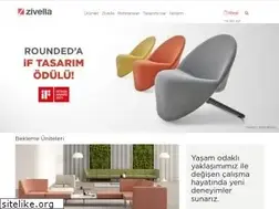 Sites similar to zivella.com