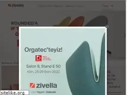 Sites similar to zivella.net