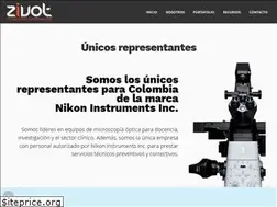 Sites similar to zivot.com.co