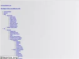 Sites similar to ziwangdeng.com