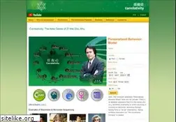 Sites similar to ziweiuniversity.com