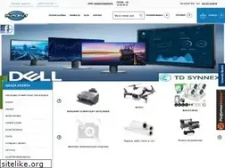 Sites similar to zizako.pl