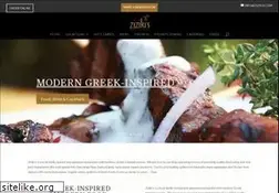 Sites similar to zizikis.com