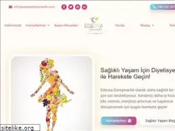 Sites similar to zizzi.com.tr