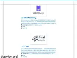 Sites similar to zkqiang.cn