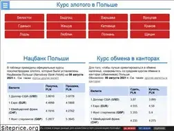 Sites similar to zlata.ws