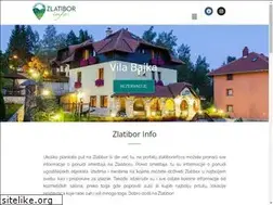 Sites similar to zlatiborinfo.rs