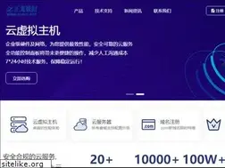 Sites similar to zlnic.net