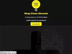 Sites similar to zlomgrudziadz.pl