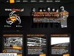Sites similar to zlomowisko.info
