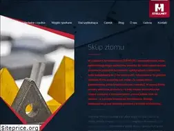 Sites similar to zlomskup.eu