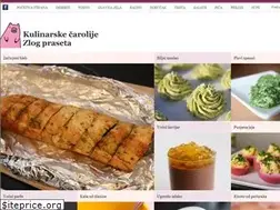 Sites similar to zloprase.com