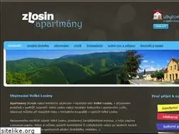 Sites similar to zlosin.cz