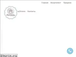 Sites similar to zlotnytska.com.ua