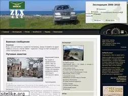 Sites similar to zlx4x4.ru
