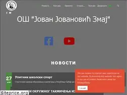 Sites similar to zmajevi.rs