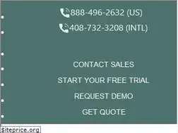 Sites similar to zmanda.com